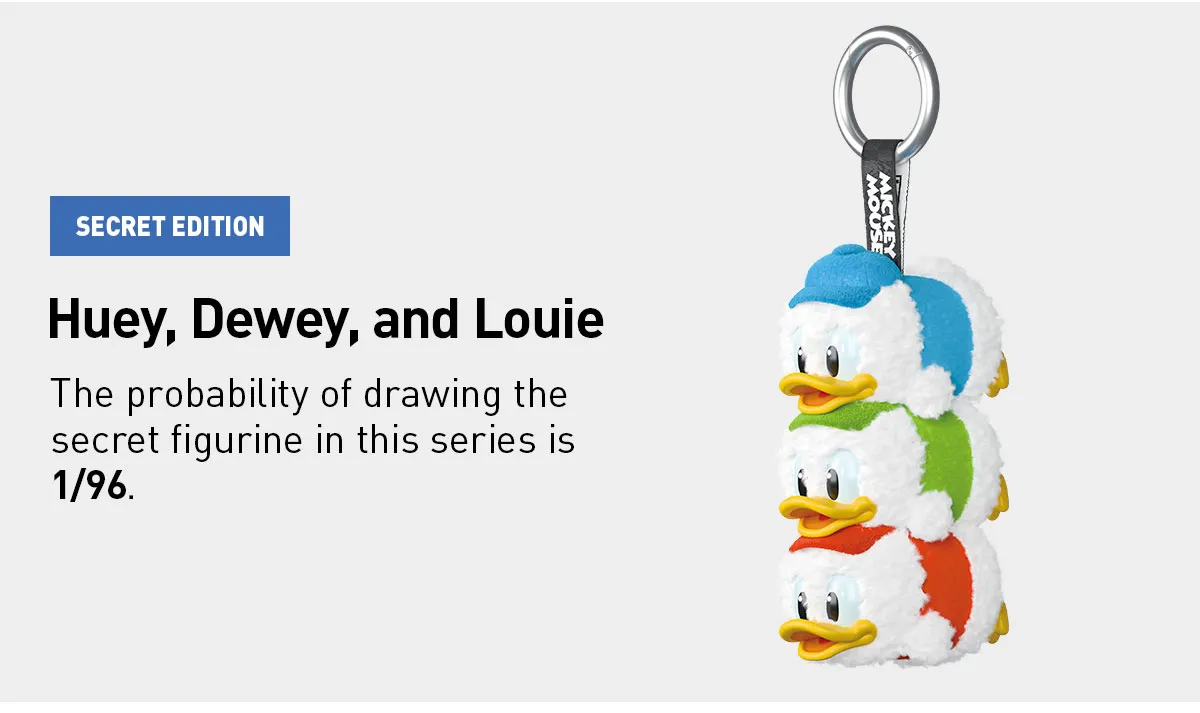 Mickey Family Cute Together Keychain Series – Collectible Blind Box Figures - Image 12